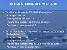 IATA