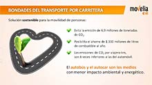 MOVELIA - Novedades en Transporte y Distribución