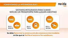 MOVELIA - Novedades en Transporte y Distribución