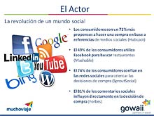 MUCHOVIAJE - Retos y oportunidades del canal online