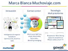 MUCHOVIAJE - Retos y oportunidades del canal online