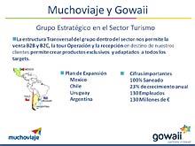 MUCHOVIAJE - Retos y oportunidades del canal online