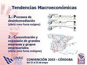 Análisis problemas del sector - Primera parte