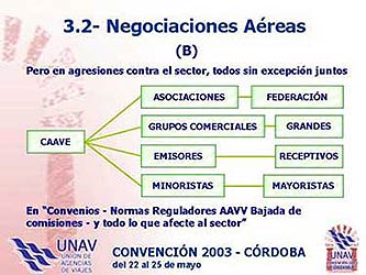 Analisis de los problemas del sector - Segunda parte