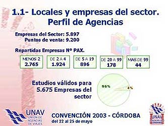 Analisis de los problemas del sector - Segunda parte