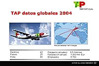 Presentaci�n Madeira 2005