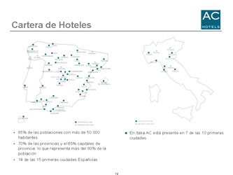 Presentación AC HOTELES Sevilla 2006