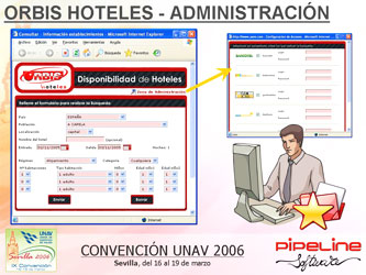 Presentación Pipeline Sevilla 2006