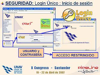 Soluciones tecnológicas para agencias de viajes - Congreso Unav 2007