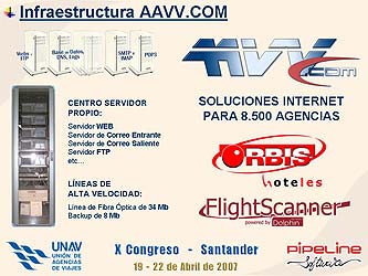 Soluciones tecnológicas para agencias de viajes - Congreso Unav 2007