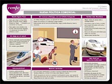 XV Congreso UNAV - 35 ANIVERSARIO - RENFE