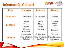 LOS PA�SES BALTICOS