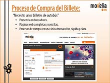 CONGRESO UNAV