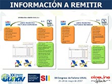 XX CONGRESO DE TURISMO UNAV 2017 - PIPELINE SOFTWARE  SUMINISTRO INMEDIATO DE INFORMACIN DE IVA