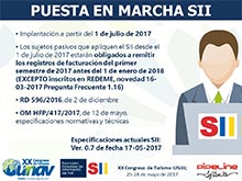 XX CONGRESO DE TURISMO UNAV 2017 - PIPELINE SOFTWARE � SUMINISTRO INMEDIATO DE INFORMACI�N DE IVA