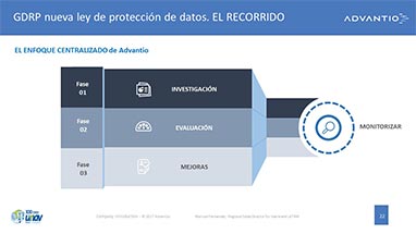 PCI DSS para Agencias de Viajes