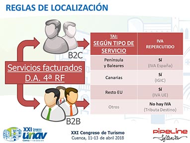 Modificaci�n de la Disposici�n Adicional 4� del Reglamento de Facturaci�n. Posibilidad de emitir facturas para documentar determinadas operaciones en las que las Agencias de Viajes operan en nombre y por cuenta del proveedor