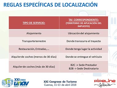 Modificaci�n de la Disposici�n Adicional 4� del Reglamento de Facturaci�n. Posibilidad de emitir facturas para documentar determinadas operaciones en las que las Agencias de Viajes operan en nombre y por cuenta del proveedor