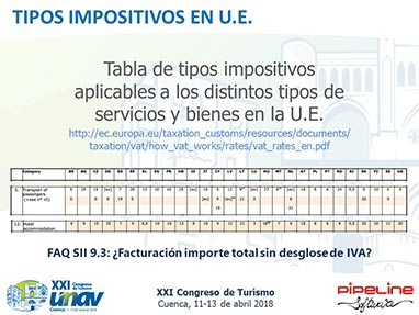 Modificaci�n de la Disposici�n Adicional 4� del Reglamento de Facturaci�n. Posibilidad de emitir facturas para documentar determinadas operaciones en las que las Agencias de Viajes operan en nombre y por cuenta del proveedor