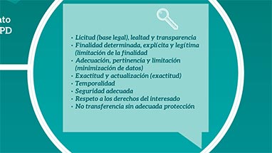 Tratamiento y posibles sanciones en la protecci�n de datos