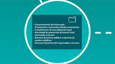 Tratamiento y posibles sanciones en la proteccin de datos