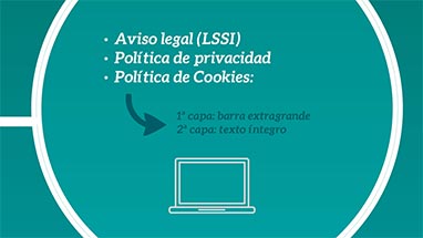 Tratamiento y posibles sanciones en la protecci�n de datos