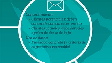 Tratamiento y posibles sanciones en la protecci�n de datos