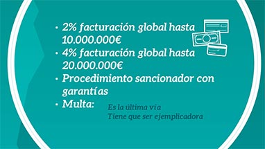 Tratamiento y posibles sanciones en la protecci�n de datos