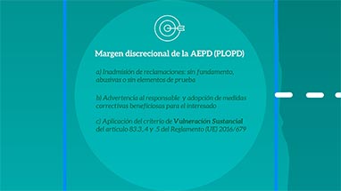 Tratamiento y posibles sanciones en la protecci�n de datos