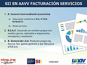 SUMINISTRO INMEDIATO DE INFORMACION DEL IVA