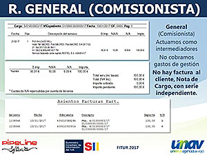 SUMINISTRO INMEDIATO DE INFORMACION DEL IVA