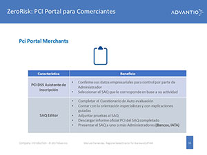 Obtencin de Certificados PCI/DSS necesarios para el mantenimiento de la Licencia IATA.