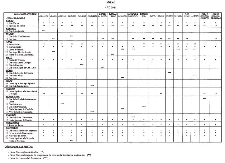 Calendario Laboral Fiestas 2004